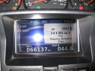 Starting mileage in Kansas City 4/6/2011