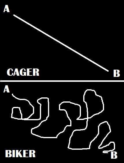 Cager V Biker.png